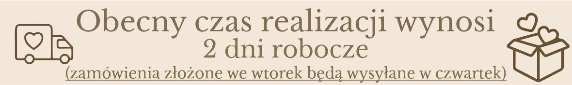 grafika czas realizacji